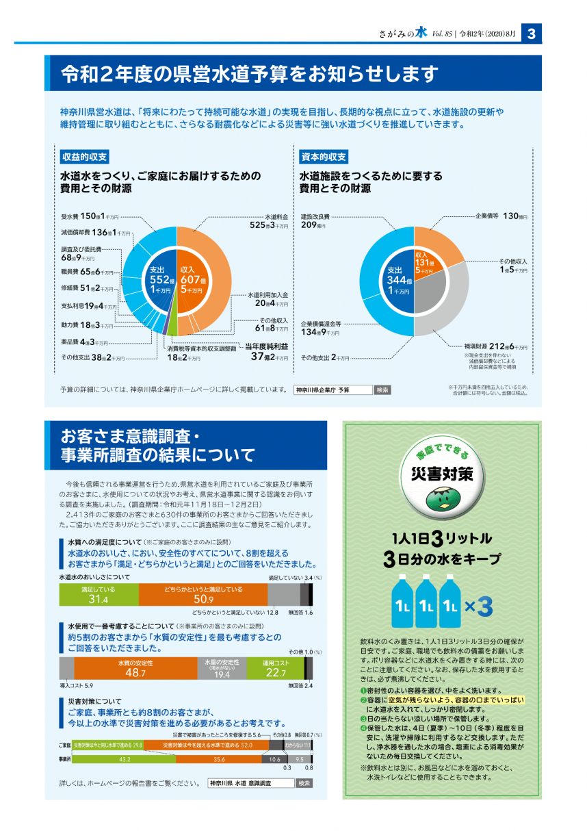 8月号3面