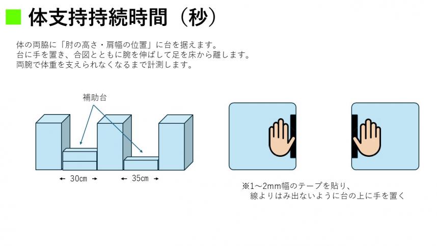 体支持持続時間測定
