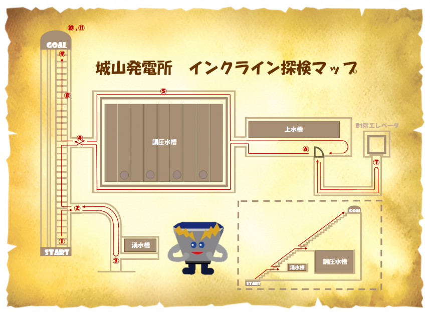 城山発電所　インクライン探検マップ