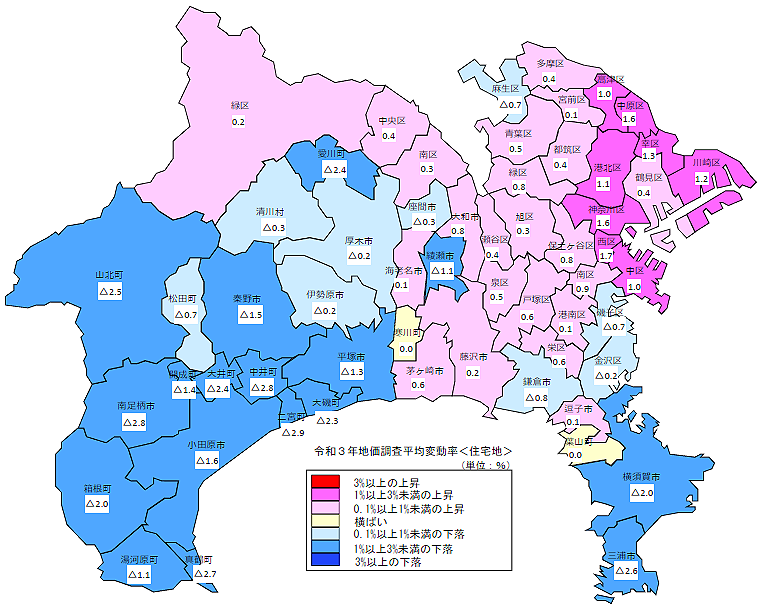 令和３年地価調査　市区町村別　平均変動率地図（住宅地）