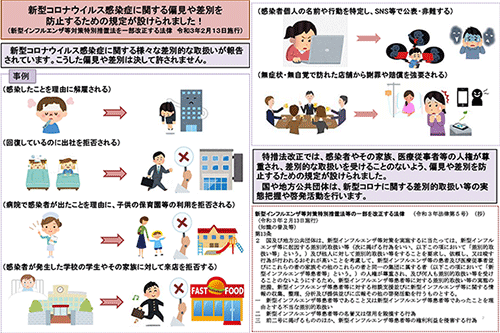 PDFイメージ「新型コロナウイルス感染症に関する偏見や差別を防止するための規定が設けられました！」