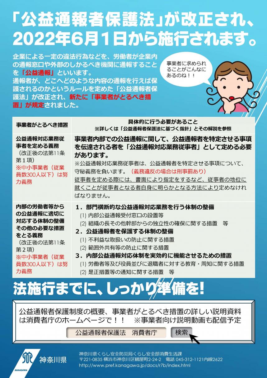 改正公益通報者保護法について