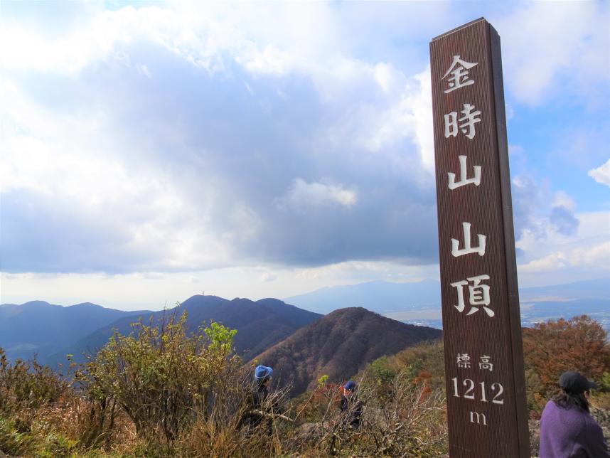 金時山