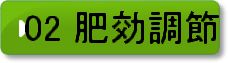 肥効調節型肥料施用技術