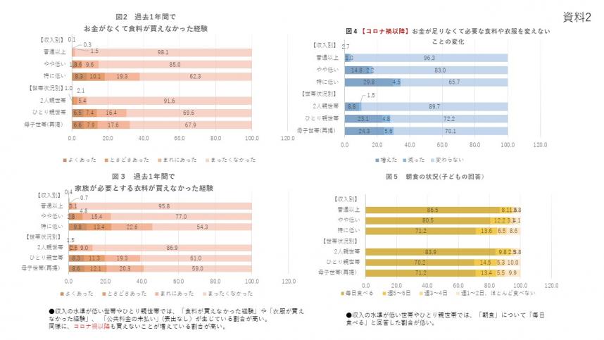 吉中先生資料２