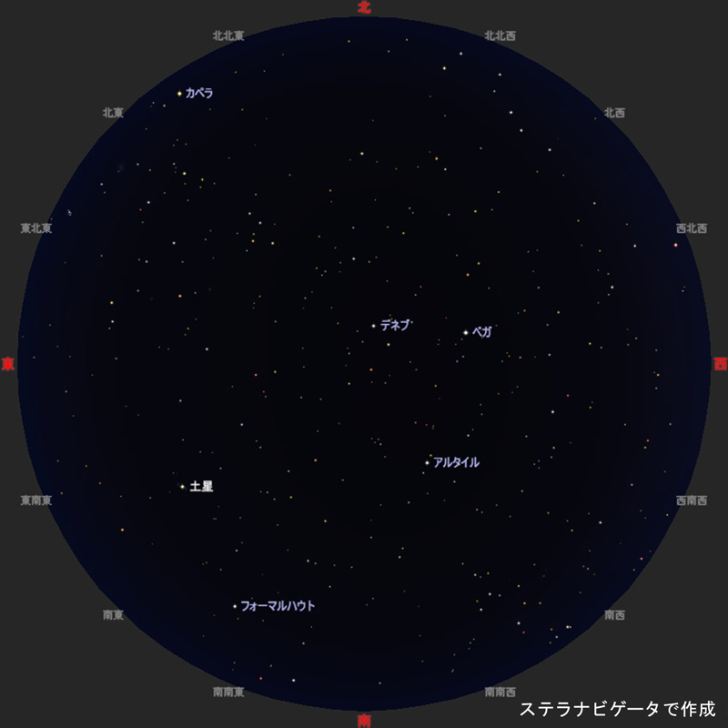 10月の星空主な明るい星