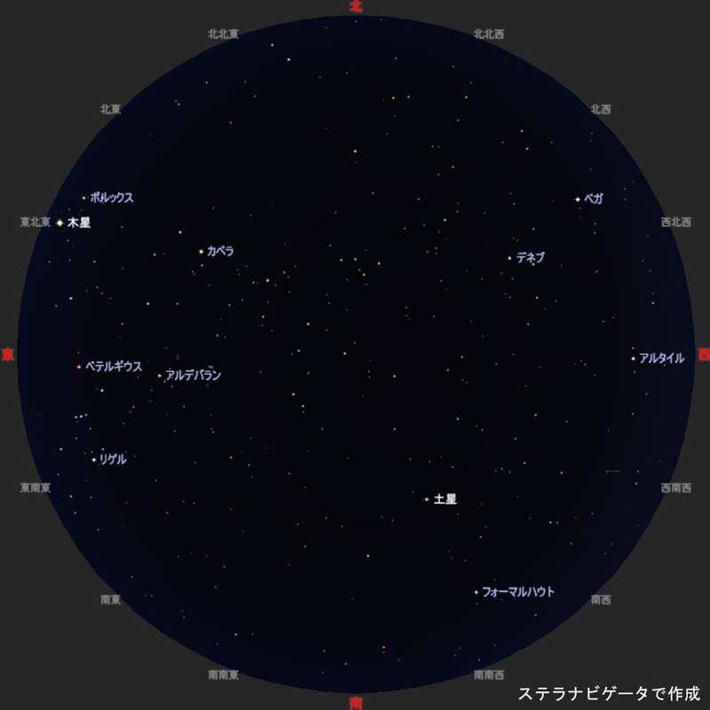 12月の星空主な明るい星