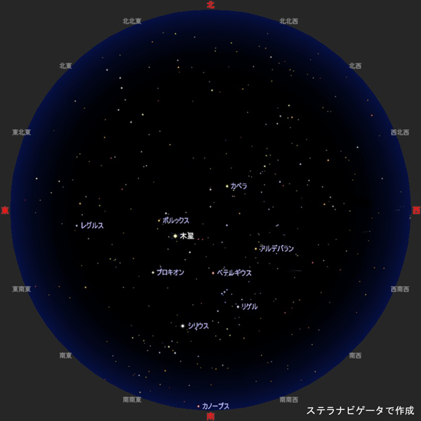今月の星空主な明るい星画像