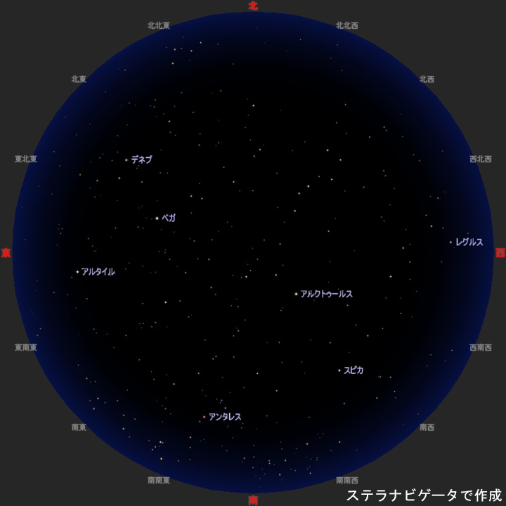 今月の星空　主な明るい星