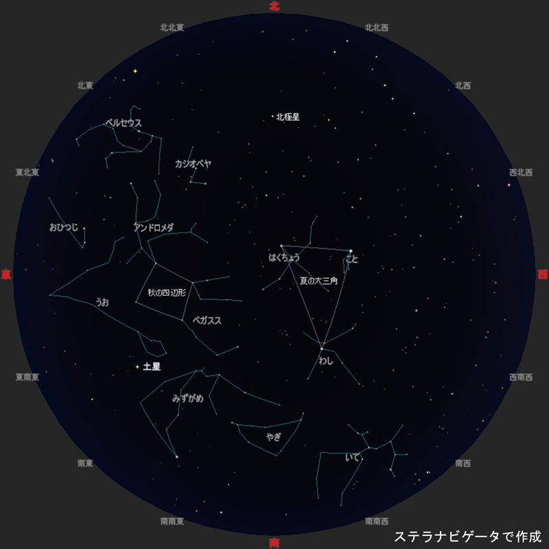 10月の星空主な星座