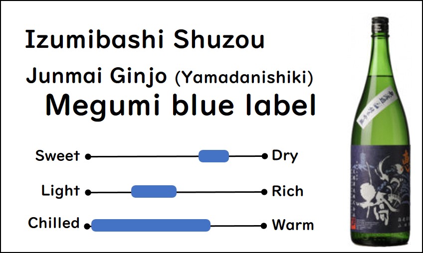 Recommended sake from Izumibashi Shuzou