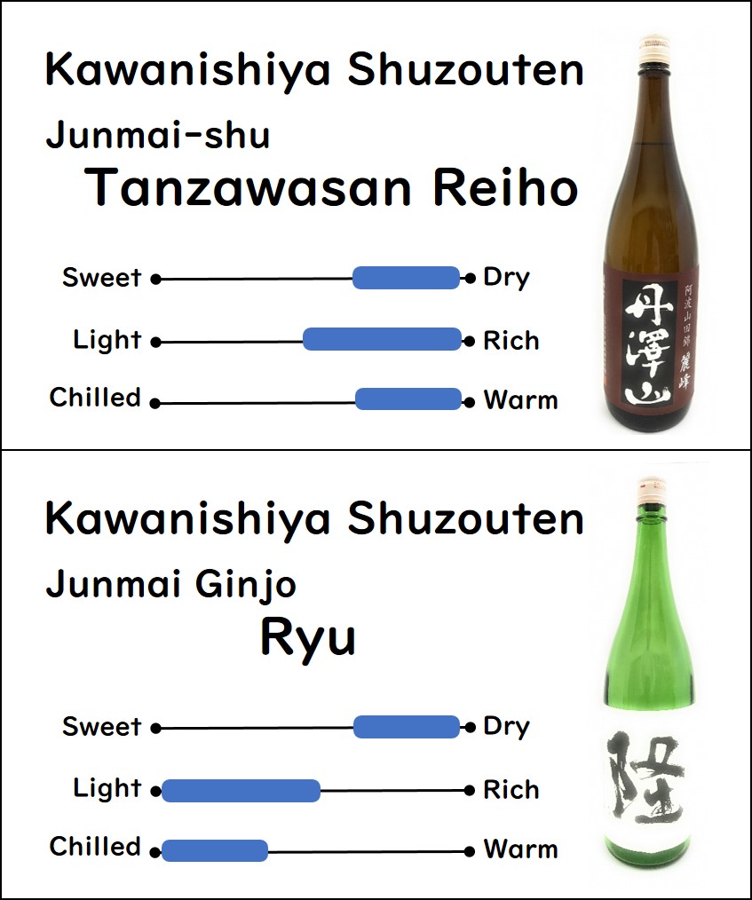 Recommended sake from Kawanishiya Shuzouten