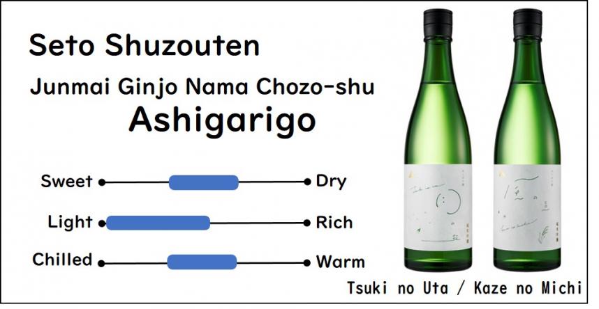 Recommended sake from Seto Shuzouten