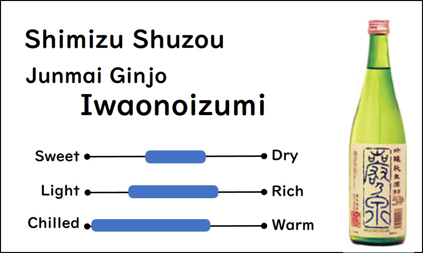 Recommended sake from Shimizu Shuzou