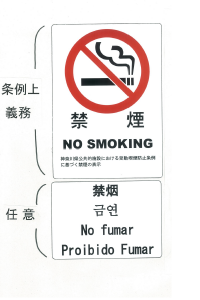 禁煙表示の表示例