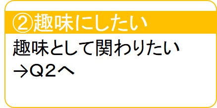 趣味にしたい