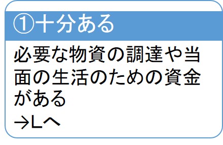 十分ある