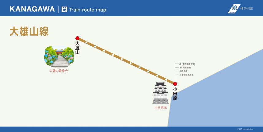 大雄山線