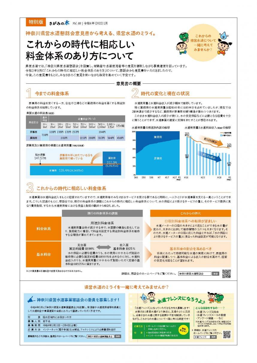 さがみの水6面