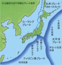 4枚の動くプレートの上にのる日本