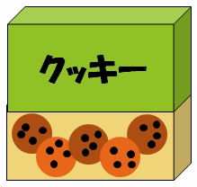 cookiefront