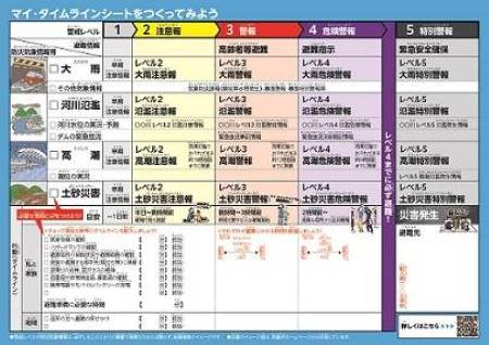 マイタイムライン作成シート小学生向け画像_R8.5改訂