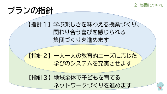 横須賀市支援教育推進プランの指針