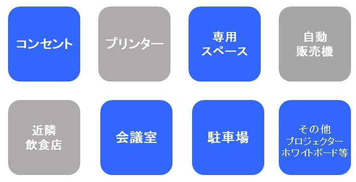 県西ワーケーション（mado）