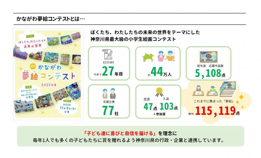 こどもネットミュージアム