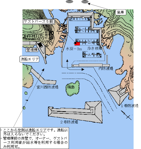 図：施設の全体