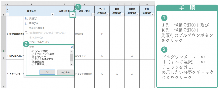 取組分野でソートした場合