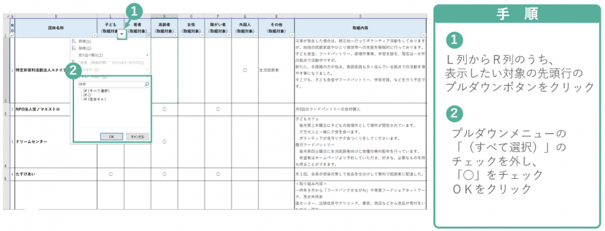 取組対象でソートした場合