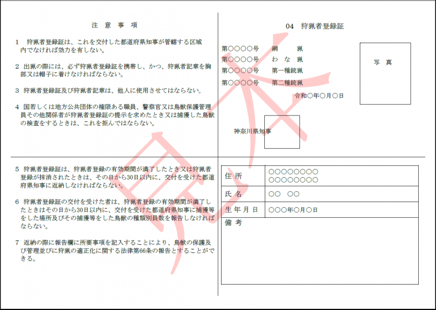 狩猟者登録証