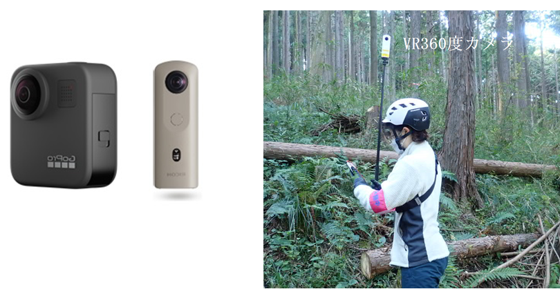 写真1：安価な360度VRカメラと森林内での撮影風景