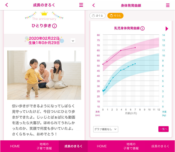 画像の記録と発育曲線の記録ができます