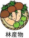 林産物