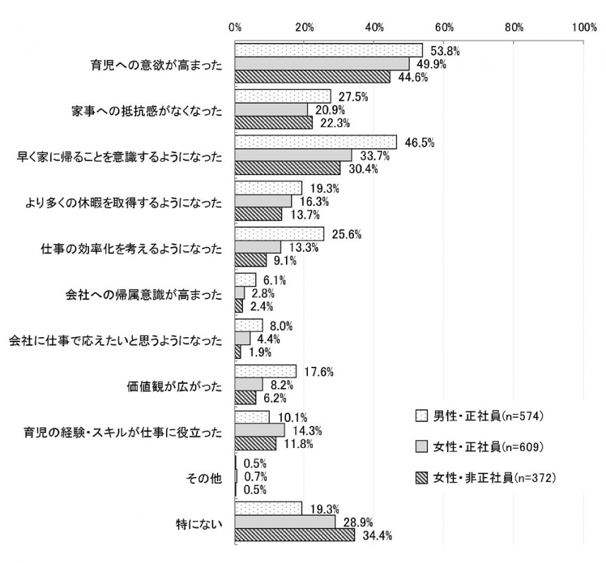 graph2-4.png