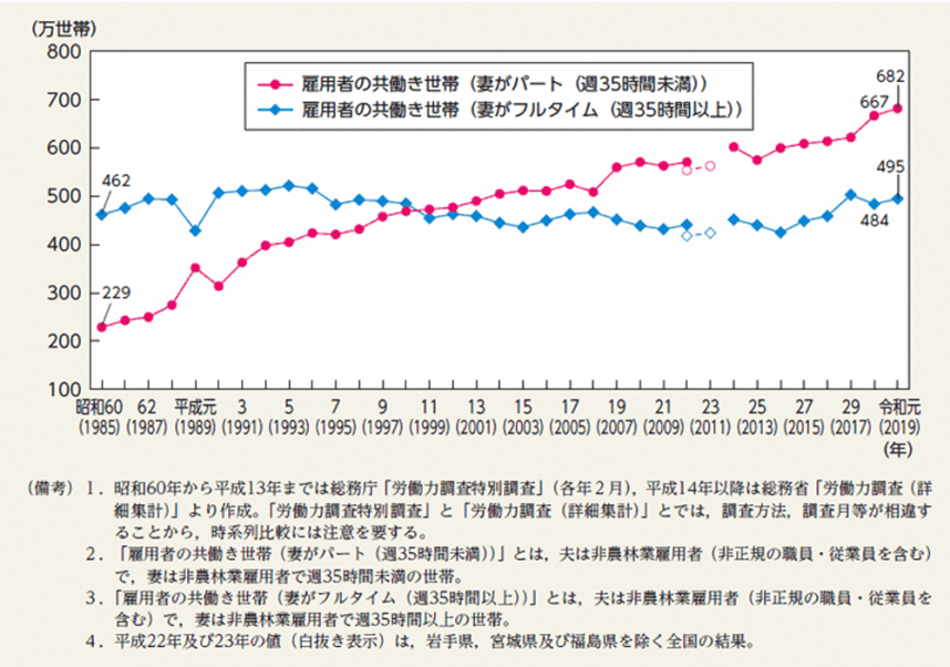 graph_1-2.png