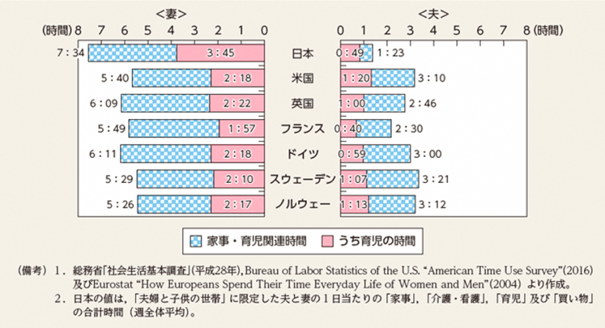 graph_1-3-1.png