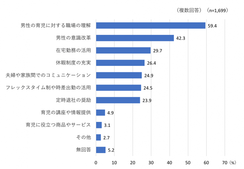 graph_1-8.png