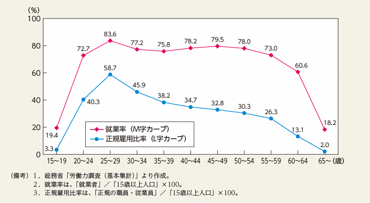 graph_1-11-1.png