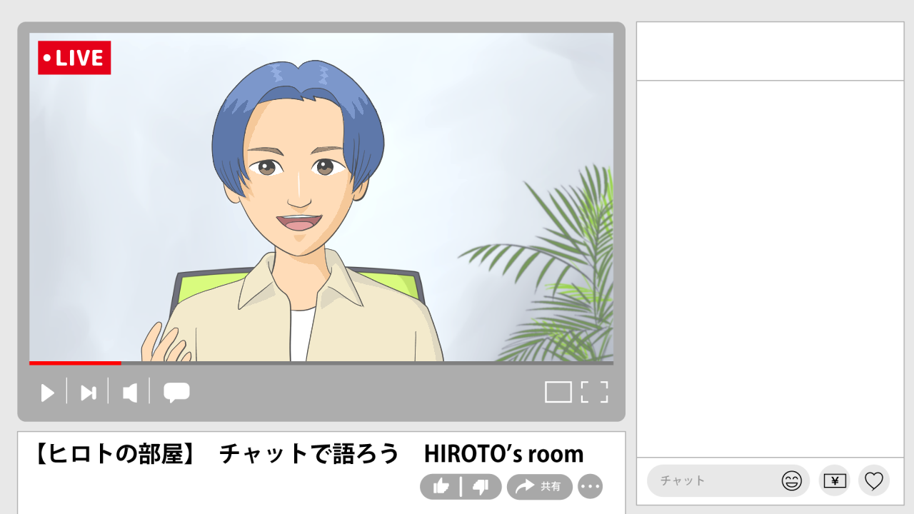 シミュレーション画面