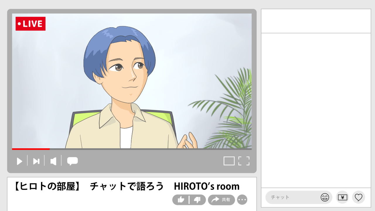 シミュレーション画面