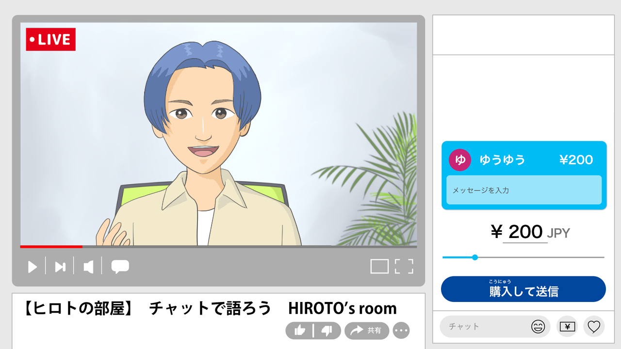 シミュレーション画面