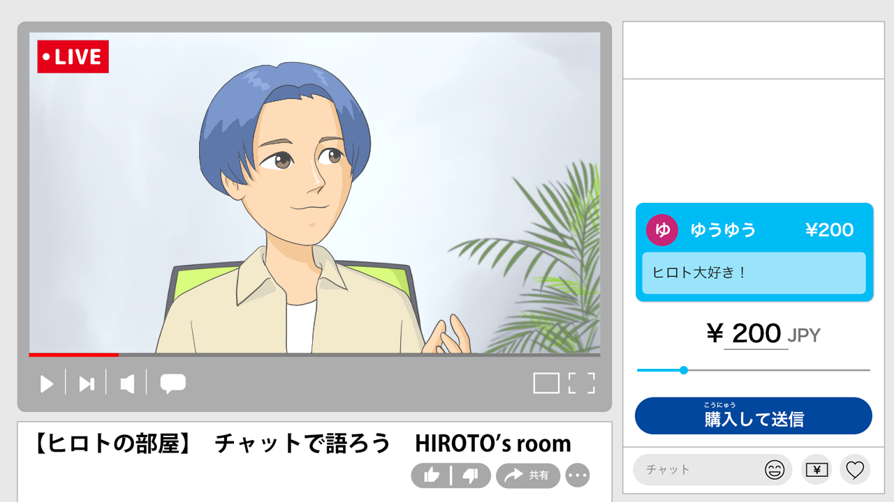 シミュレーション画面