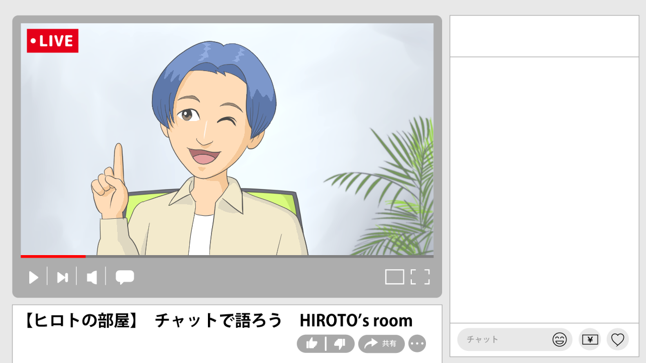 シミュレーション画面