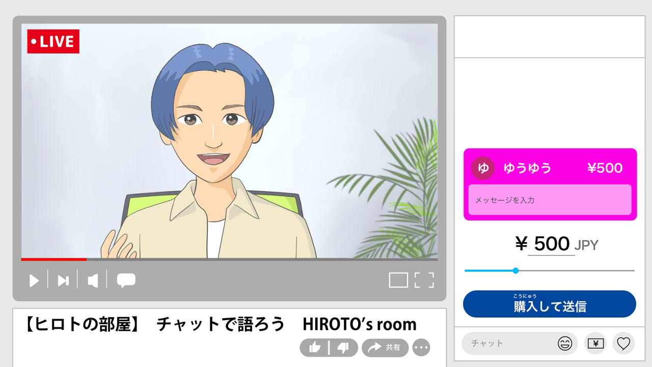 シミュレーション画面