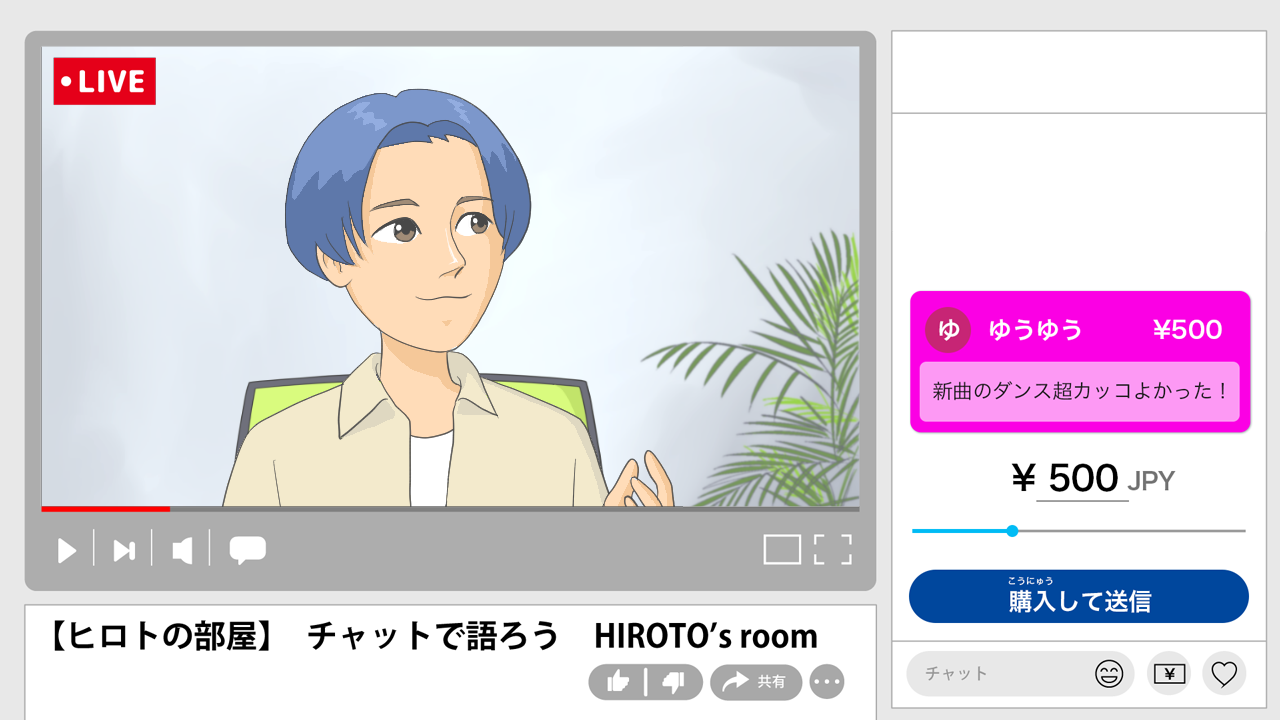 シミュレーション画面
