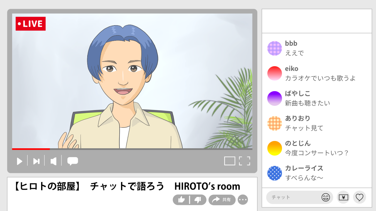 シミュレーション画面