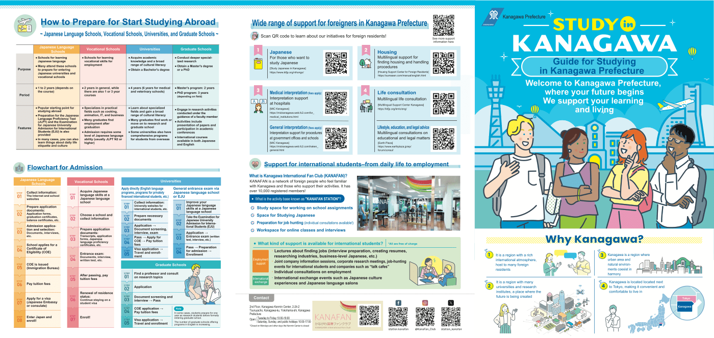 Cover of the English study abroad guide